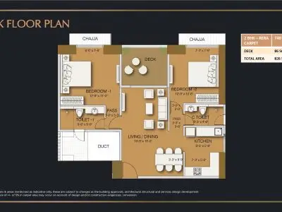 Flats for Sale in Parel